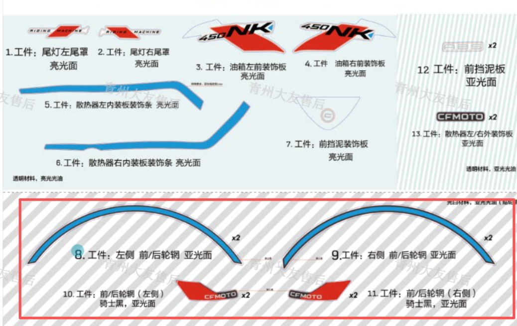 Both side stickers of front wheel rim or rear wheel rim suit CF450NK
