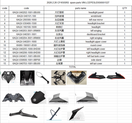 Headlight panel/windshield and others in the list suit CF450SRS