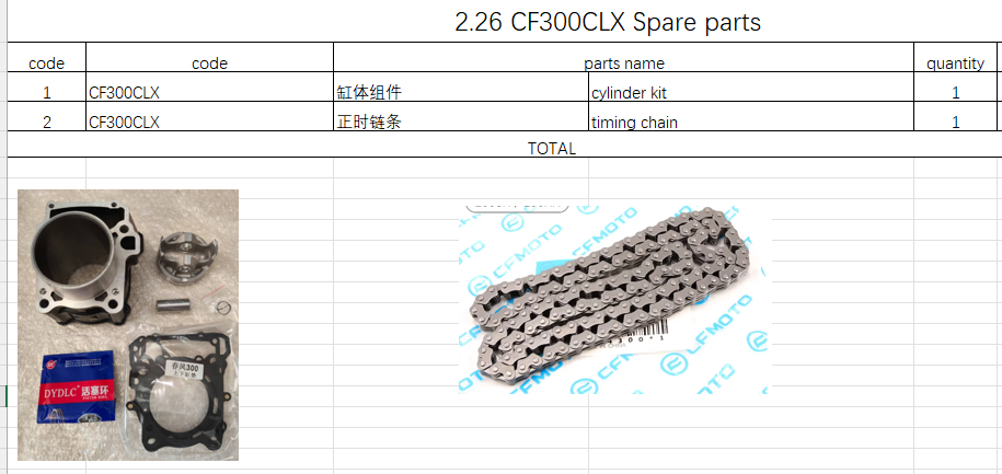 Cylinder kit/timing chain suit CF300CLX 292CC 78MM Bore