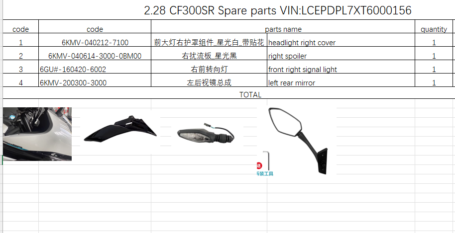 Headlight right cover/right spoiler/front right signal light/left rear mirror suit CF300SR