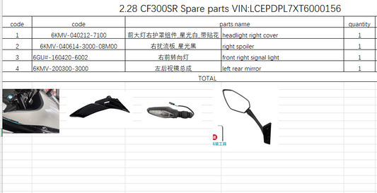 Headlight right cover/right spoiler/front right signal light/left rear mirror suit CF300SR