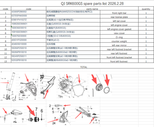 Front right bar/rear license plate and others in the list suit QJMOTOR SRK600GS
