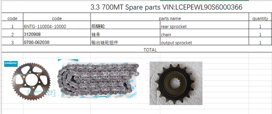 Rear sprocket/Chain/Output sprocket suit CF700MT
