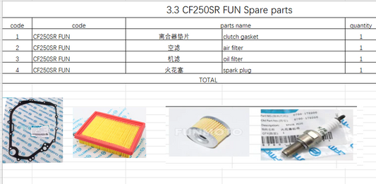 Clutch gasket/Air Filter/Oil Filter/Spark Plug suit CF250SR/CF250SR FUN