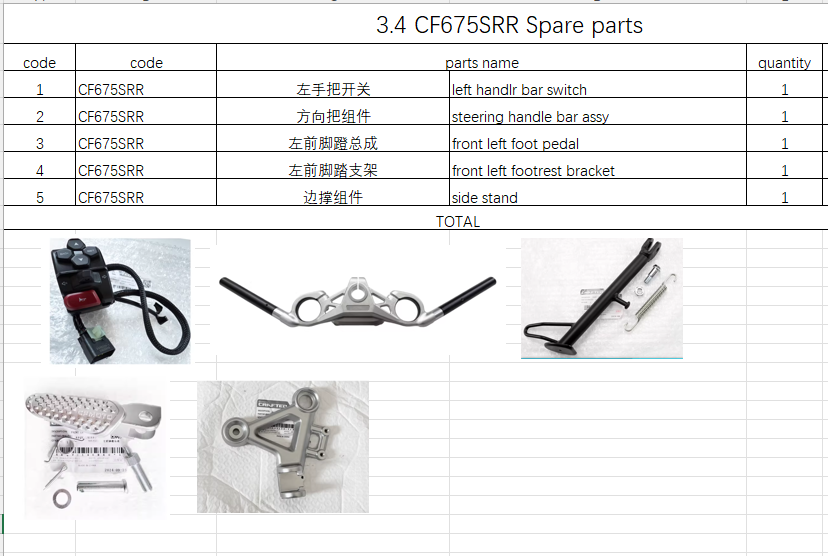 Left Handle Bar switch and others in the list suit CF675SRR