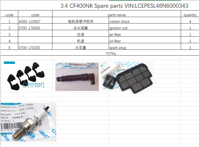 Ignition Coil/Air Filter/Oil Filter/Spark Plug suit CF400NK