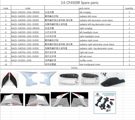 Left wingleg/right Wingleg and others in the list suit CF450SR