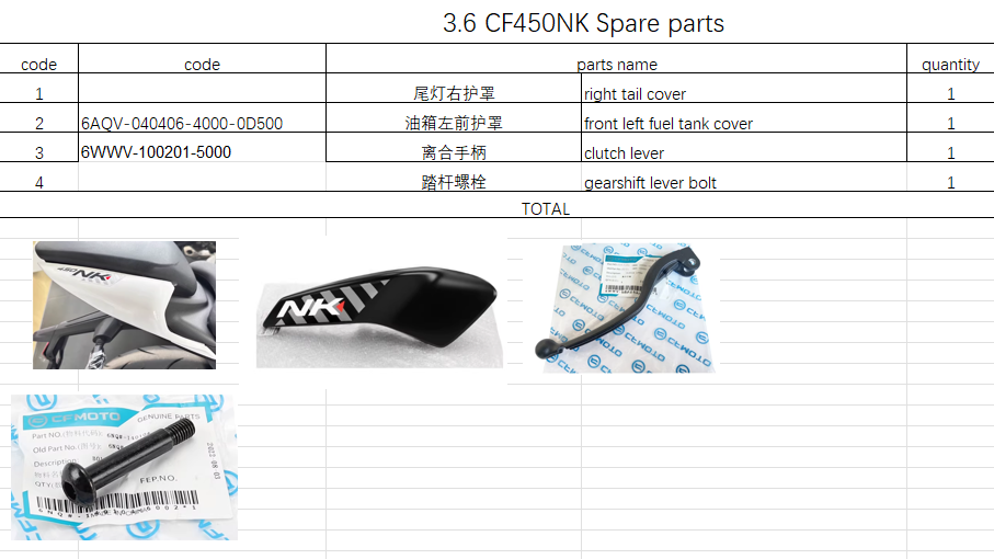 Right tail cover/front left fuel tank cover/clutch lever/gearshift bolt suit CF450NK