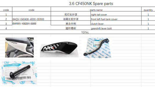Right tail cover/front left fuel tank cover/clutch lever/gearshift bolt suit CF450NK