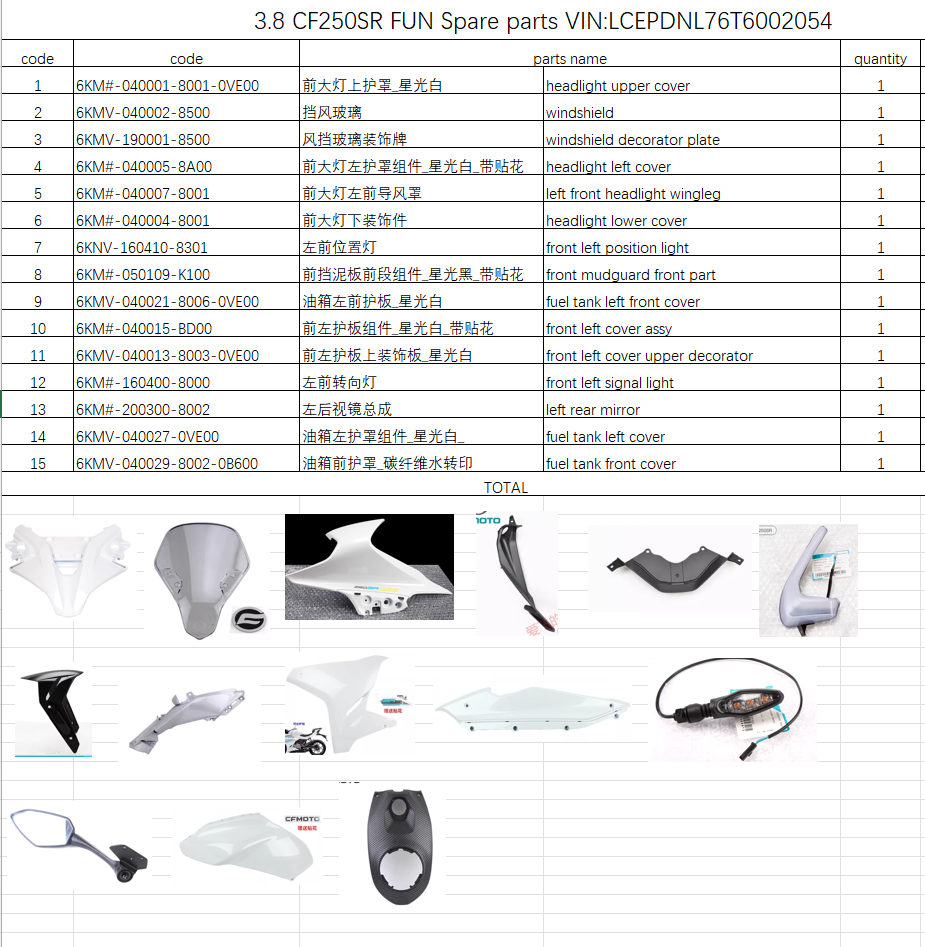 Headlight upper cover and others in the list suit CF250SR FUN