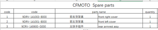Front left and right cover/rear armrest assy suit CFMOTO