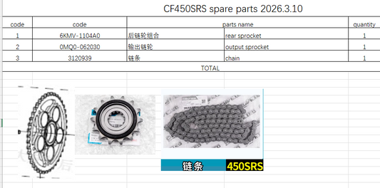 Rear sprocket/output sprocket/chain suit CF450SRS code is 6KMV-1104A0