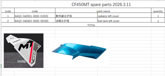 Radiator Left Cover and Fuel Tank Left Cover suit CF450MT code is 6AQV-040501-6000-0VE00