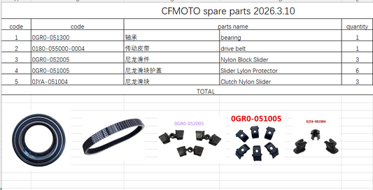 Bearing/Drive Belt/Nylon Block Slider suit CFORCE600 code is 0180-055000-0004