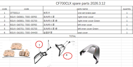 One set brake pad and others in the list suit CF700CLX Sport