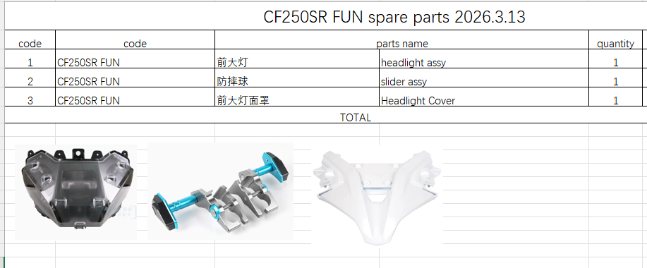 Headlight assy/Headlight cover and sliders suit CF250SR FUN