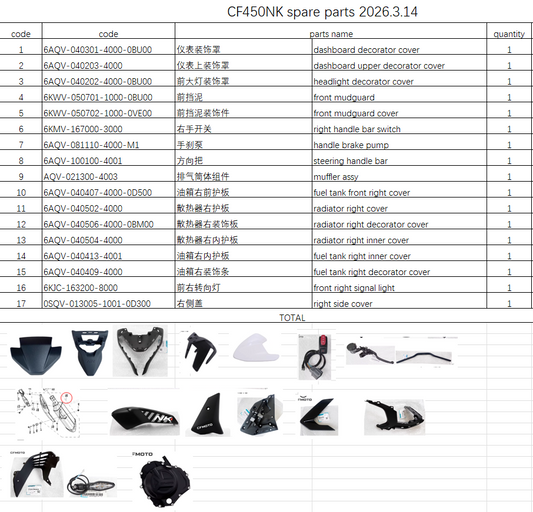Right side cover/handle brake pump and others in the list suit CF450NK