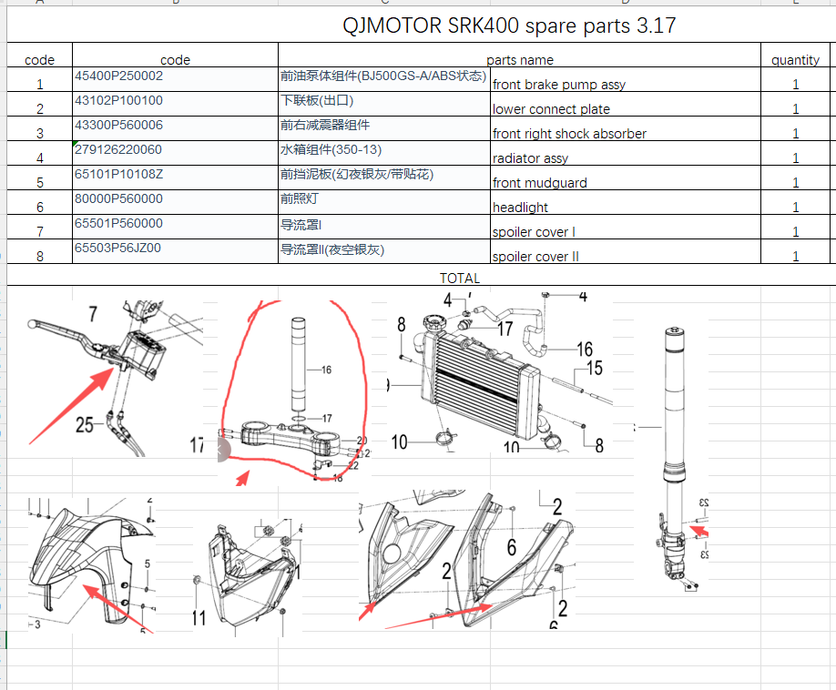 Front brake pump assy/radiator assy and others in the list suit QJMOTOR SRK400