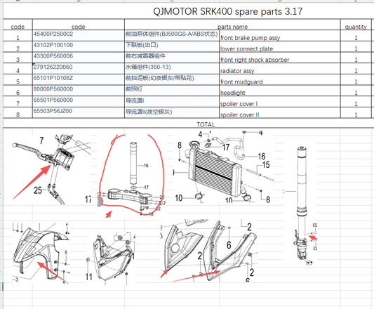 Front brake pump assy/radiator assy and others in the list suit QJMOTOR SRK400
