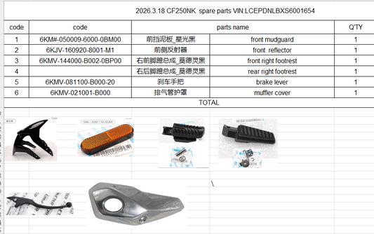 Front mudguard/front  reflector/foot pedal and others suit CF250NK