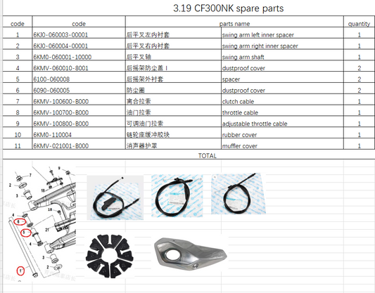 Swing arm left and right inner spacer/shaft and others in the list suit CF300NK