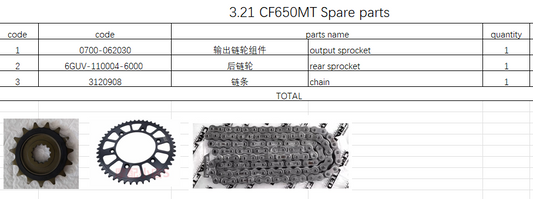 Output sprocket/Rear Sprocket/Chain suit CF650MT 0700-062030 / 6GUV-110004-6000 /3120908