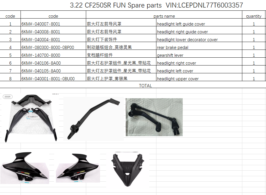 Headlight Left and right cover and others in the list suit CF250SR FUN