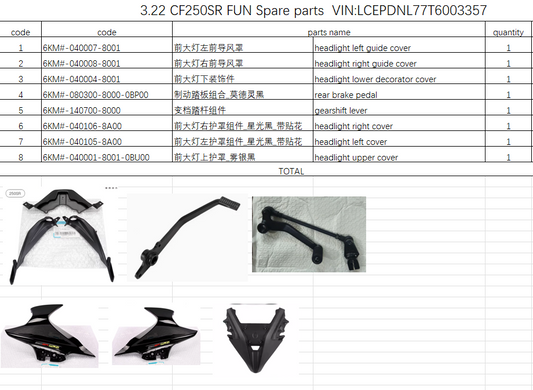 Headlight Left and right cover and others in the list suit CF250SR FUN