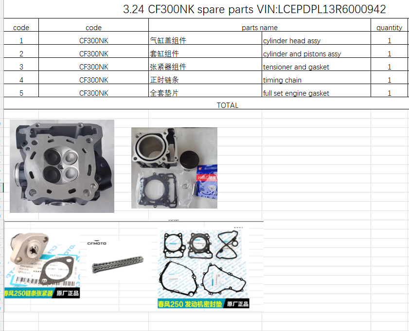 Cylinder Heady assy and others in the list suit CF300NK 292cc