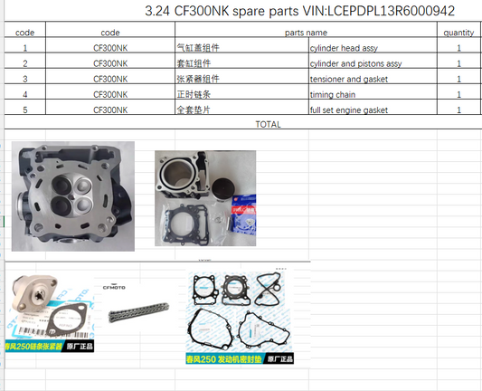 Cylinder Heady assy and others in the list suit CF300NK 292cc