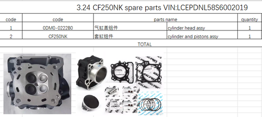 Cylinder head assy and others in the list suit CF250NK