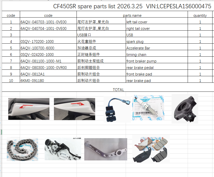Left tail cover and others in the list suit CF450SR