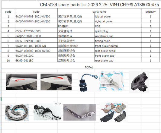 Left tail cover and others in the list suit CF450SR