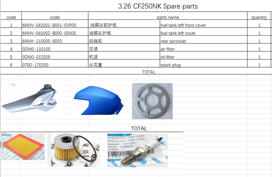 Fuel tank left front cover/Left cover/Rear Sprocket and others in the list suit CF250NK
