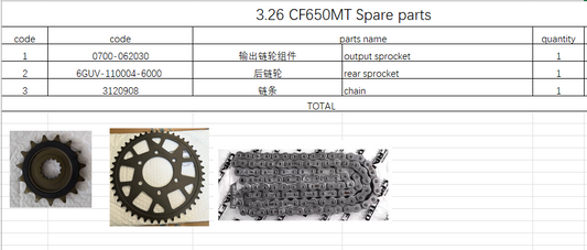 Output sprocket/Rear Sprocket/Chain suit CF650MT 0700-062030 / 6GUV-110004-6000 /3120908