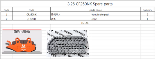 2set Front Brake pad and  Chain suit CF250NK