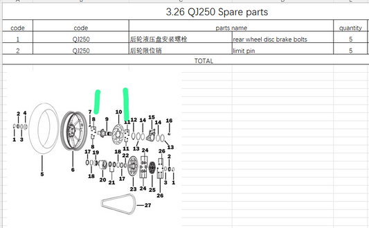 5pcs rear wheel disc brake bolts and 5pcs limit pin suit QJMOTOR 250/Piston 250