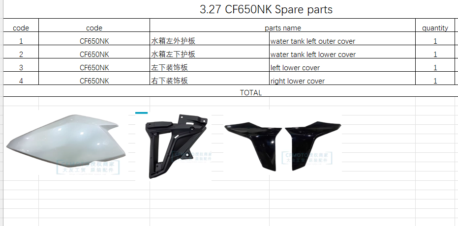 Water tank left outer cover and others in the list suit CF650NK
