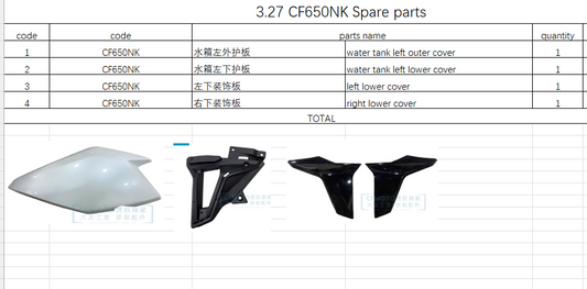 Water tank left outer cover and others in the list suit CF650NK