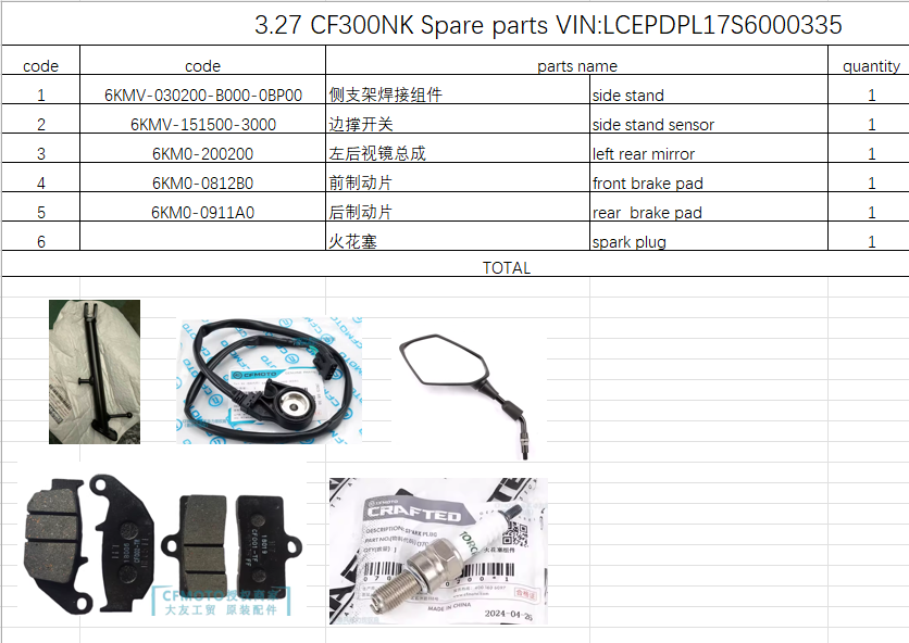 Side Stand and others in the list suit CF300NK