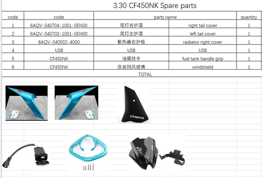 Left Tail cover and right tail cover and others in the list suit CF450NK