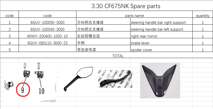 Steering handle bar right support and others in the list suit CF675NK