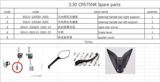 Steering handle bar right support and others in the list suit CF675NK