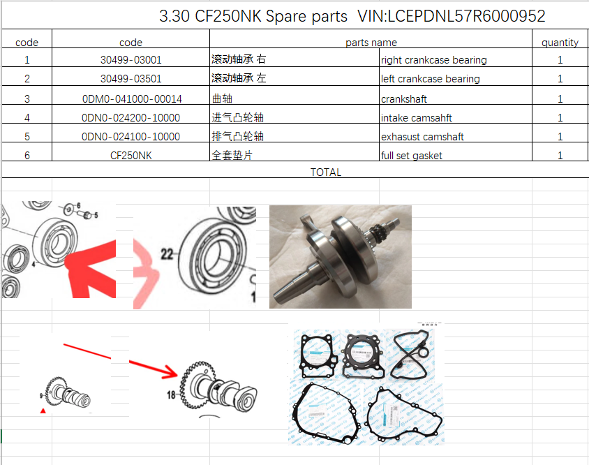 Crankshaft and others in the list suit CF250NK