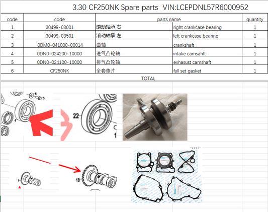 Crankshaft and others in the list suit CF250NK