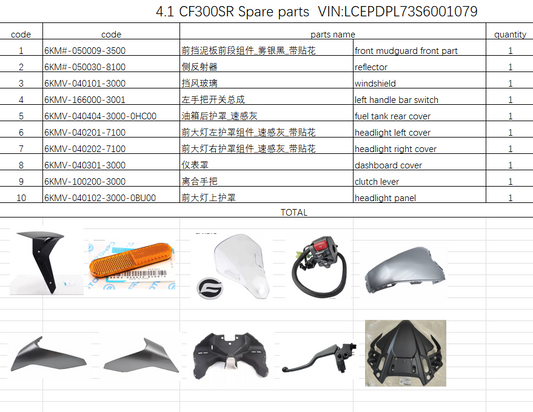 Front mudguard front part and others in the list suit CF300SR