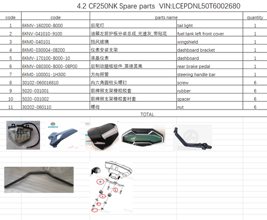 Steering Handle bar and others in the list suit CF250NK