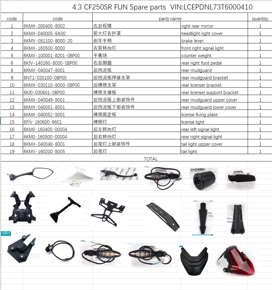 Right rear mirror and others in the list suit CF250SR FUN