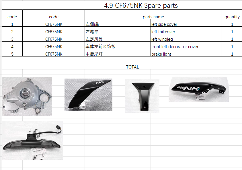 Left Side Cover and others in the list suit CF675NK