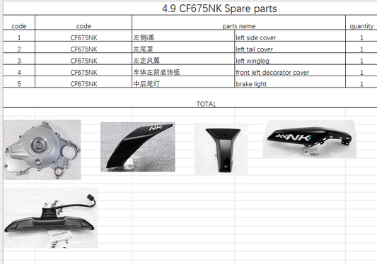 Left Side Cover and others in the list suit CF675NK